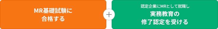 MR基礎試験に合格する+認定企業にMRとして就職し、実務教育の終了認定を受ける